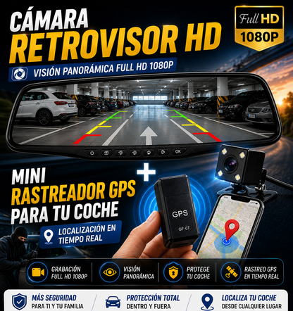 Camara Retrovisor HD vista panoramica dual