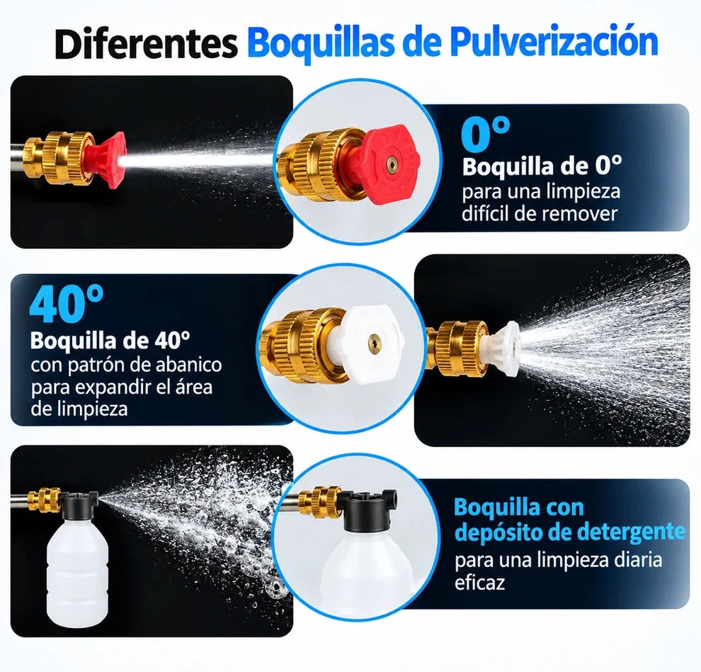 Pistola de Chorro de Alta Presión Inalámbrica – Limpieza Potente y Portátil