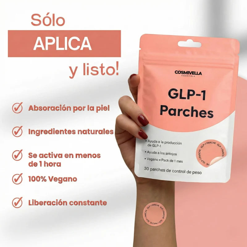 Metapatch GLP-1