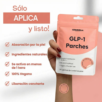 Metapatch GLP-1